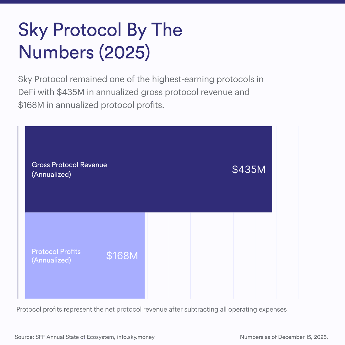 Framework Ventures (@hiFramework) / Posts / X