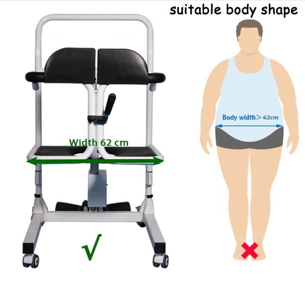 ChenEssie59254's tweet image. Discover comfort and ease with our Eco-Friendly Patient Lifting Commode Chair! 🚀 Perfect for seniors, it’s got wheels for smooth transfers. Say goodbye to hassle and hello to convenience! 🌿 #SeniorCare #EcoFriendly #CommodeChair