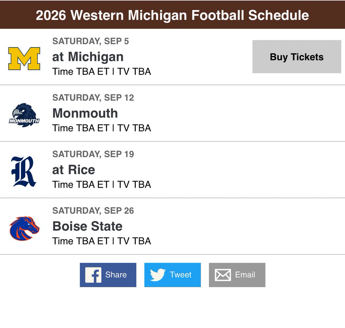 drunkbuster's tweet photo. WESTERN MICHIGAN IS THE HOTTEST G5 RIGHT NOW. MAC CHAMPS HAVE KEPT: HC, OC, DC, MAC OPOY QB, 2x 1,000 YD RB, BEST ELIGIBLE OLs &amp; DBs, WITH MORE KEY GUYS STILL ANNOUNCING THEIR RETURN

FEISTY NON CONF
1. BIG BAD AT THE BIG HOUSE
3. BOWL TEAM 
4. BATTLE OF THE BRONCOS IN THE ZOO https://t.co/H13eiivsin