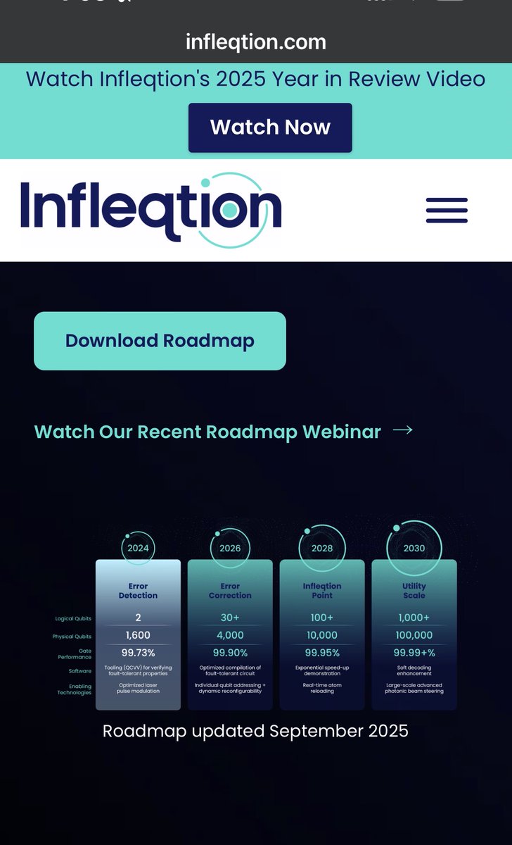 Cat_States @genejchan @CitronResearch And CCCX 2 gate prototype is NOT  fault tolerant 🤥🤥🤥🤥