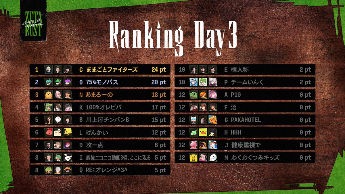 モノパス　シャークん　ポップアップショップ モノパスPOP UP SHOPのグッズ紹介動画です！ 7月いっぱいまでやってる