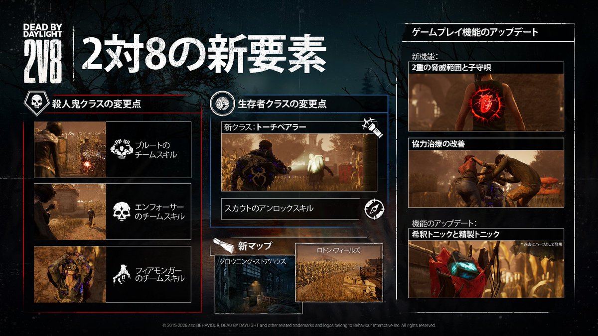 公式】Dead by Daylight (@DbDBHVR_JP) / Posts / X