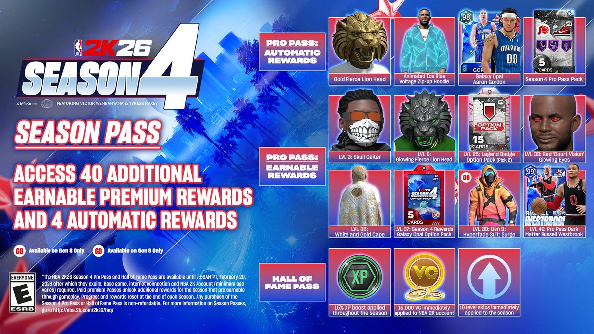NBA2K's tweet image. Get access to 40 additional rewards in Season 4 when you upgrade to the Season Pass ‼️

Plus get 4 automatic rewards including:
🦁 Gold Fierce Lion Head
🥶 Animated Ice Blue Voltage Zip-up Hoodie
💫 Galaxy Opal Aaron Gordon MyTEAM Card
🔥 Season 4 Pro Pass MyTEAM Pack