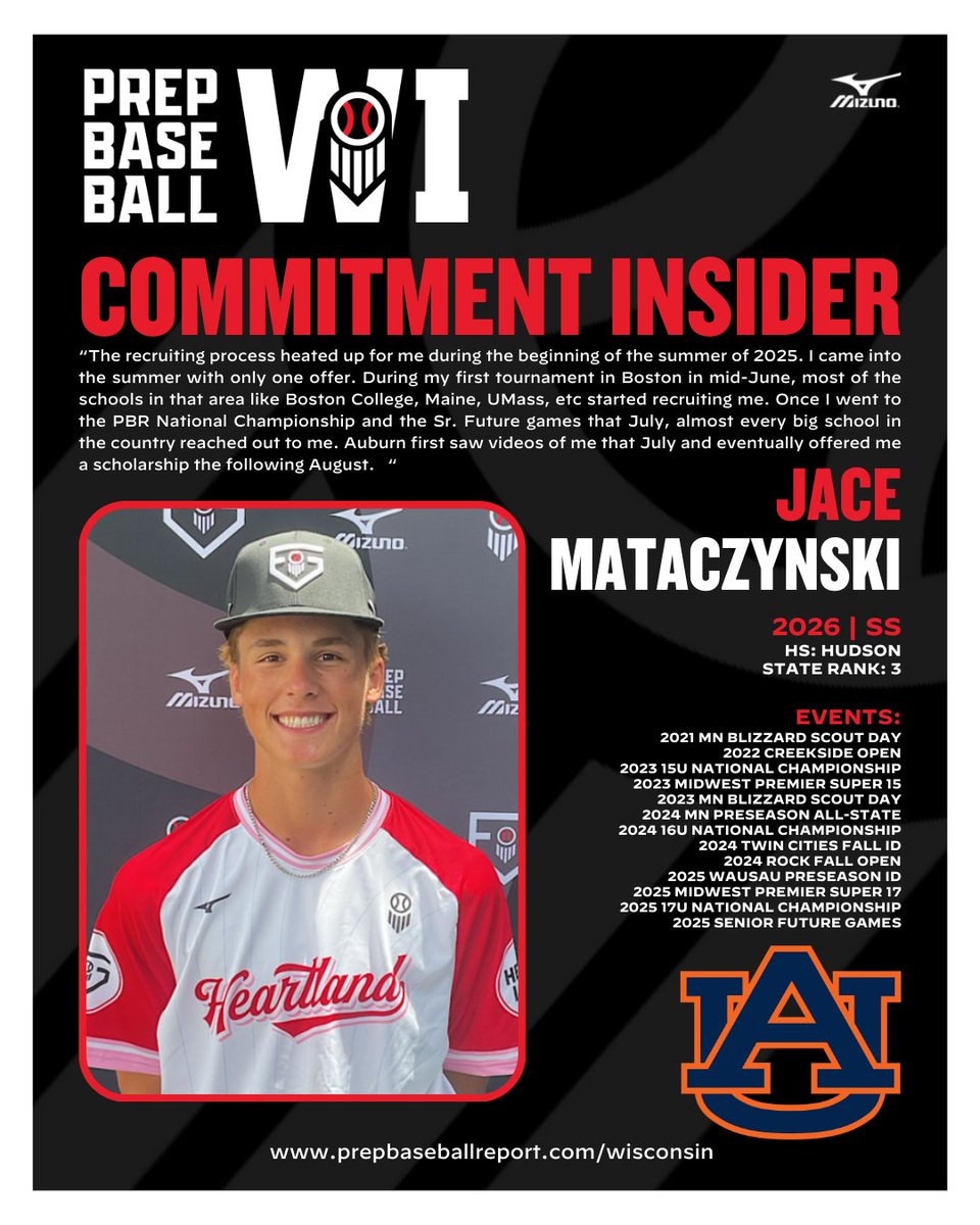 PrepBaseballWI's tweet image. 𝐐&amp;amp;𝐀 𝐖𝐢𝐭𝐡 𝐀𝐮𝐛𝐮𝐫𝐧 𝐂𝐨𝐦𝐦𝐢𝐭 𝐉𝐚𝐜𝐞 𝐌𝐚𝐭𝐚𝐜𝐳𝐲𝐧𝐬𝐤𝐢🐯

Mataczynski represented Team Heartland at the #PBSFG25 this past summer, and is now committed to the Tigers.

Read more about what went into his commitment, below.👇

🔗: loom.ly/FjsUUEc |…