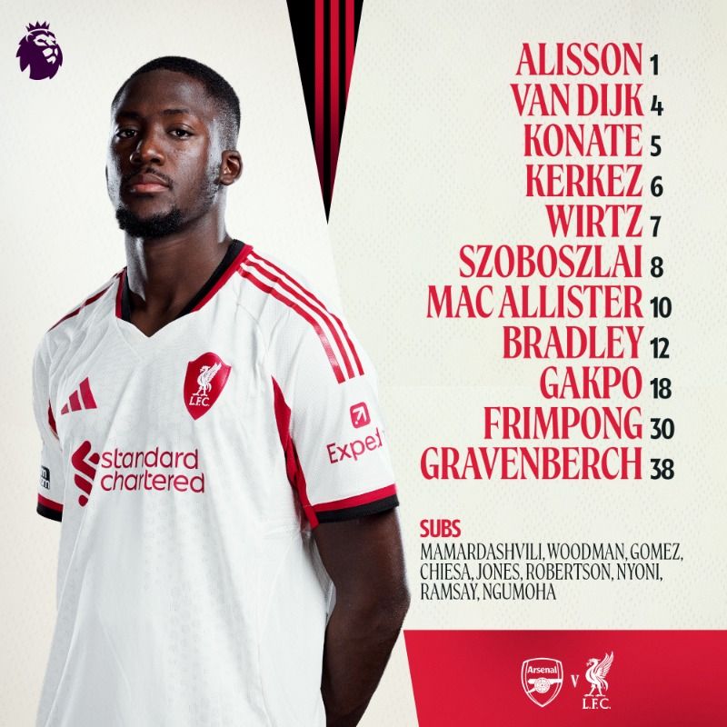 ThatsFootballTV's tweet photo. ๐ด โช Arsenal vs Liverpool starting XIs:
#ARSLFC https://t.co/261xEiZYOg