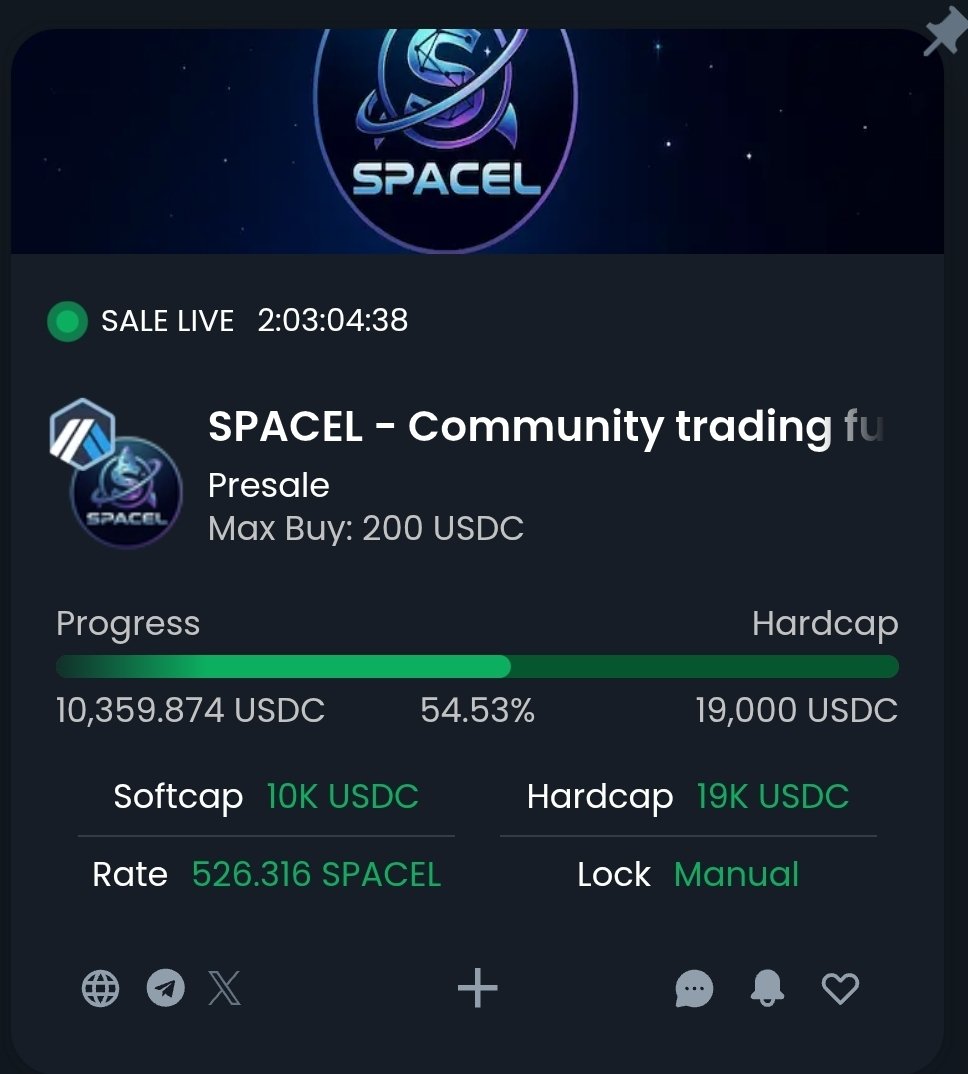 spacel_team's tweet photo. ๐ SPACEL Update: 1st Round Private Sale has hit softcap & unlocked on GemPad! ๐
โณ Sale is still ongoing until hardcap โ only 2 days left.
๐ All are welcome to join!
๐ https://t.co/8tYdcfQJam
#Spacel #presale #privatesale #tokenlaunch #gempad #Arbiteum #Elon https://t.co/OJS2IgaSBa