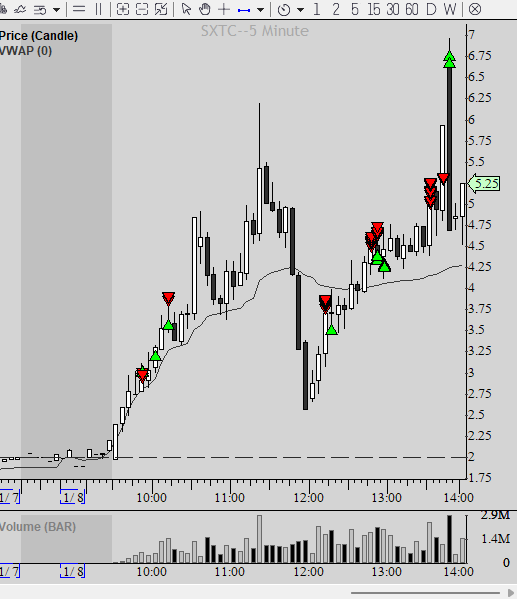 Tom Haart tweet media