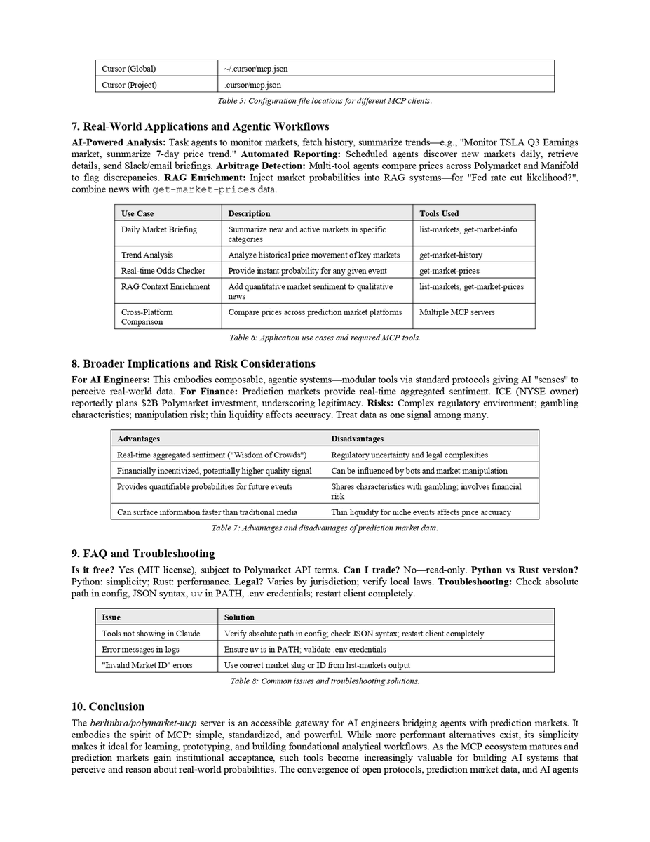 mindshare tweet media