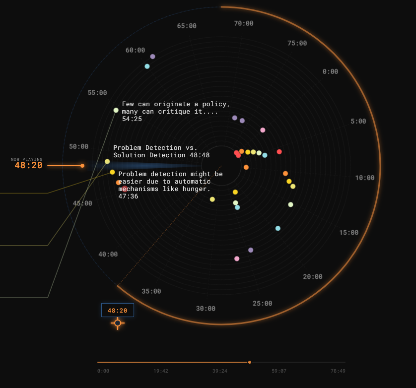 Kat ⊷ the Poet Engineer tweet media