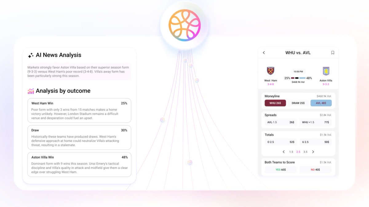 Have you tried Prediction Market–Powered News on PIN AI?

AI breaks down the event.
Markets price the outcome.

Read events through probabilities, not opinions.