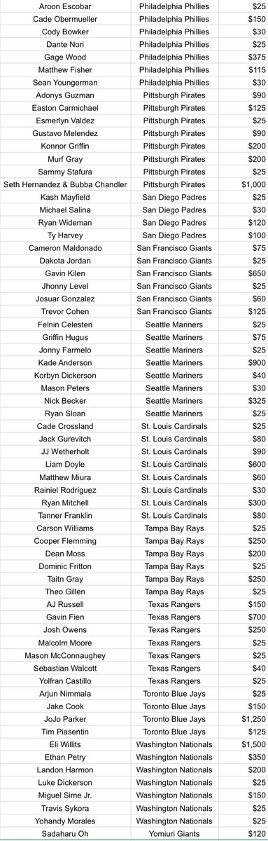 Grand Salami Sports Cards tweet media