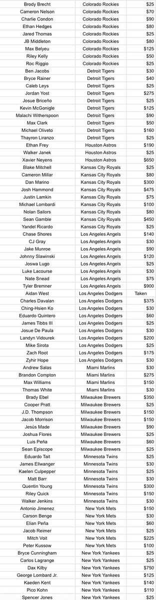 Grand Salami Sports Cards tweet media