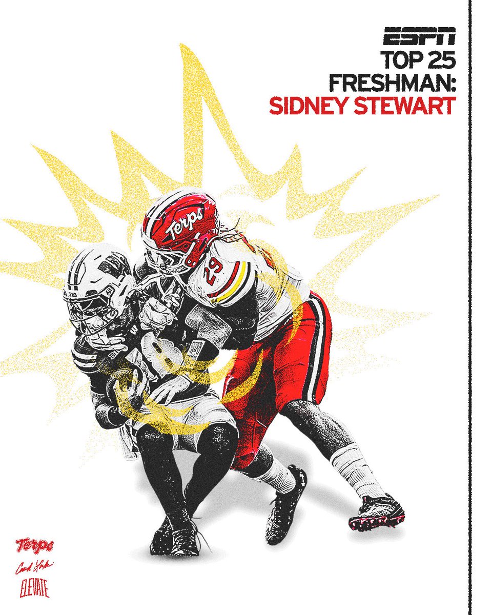 Maryland Football tweet media
