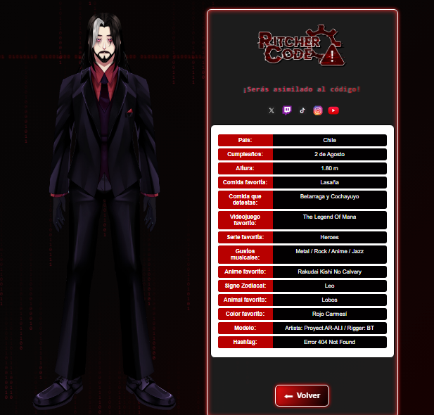 Ritcher Code ⚠️⚙️| Kuokoa Coffee ☕ tweet media