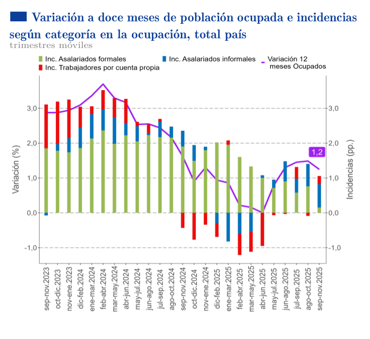 Observatorio Perspectivas tweet media