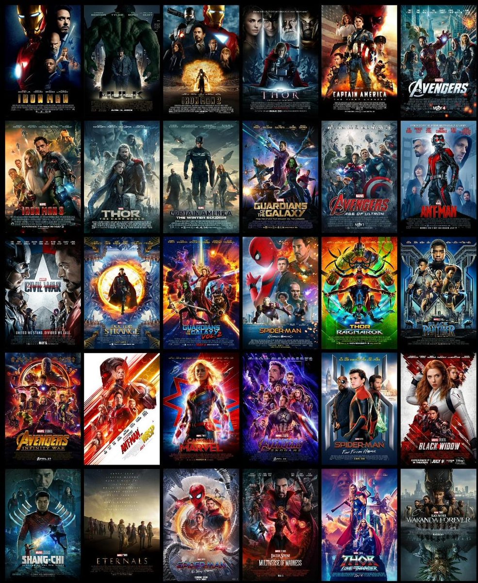 What is the best MCU movie?