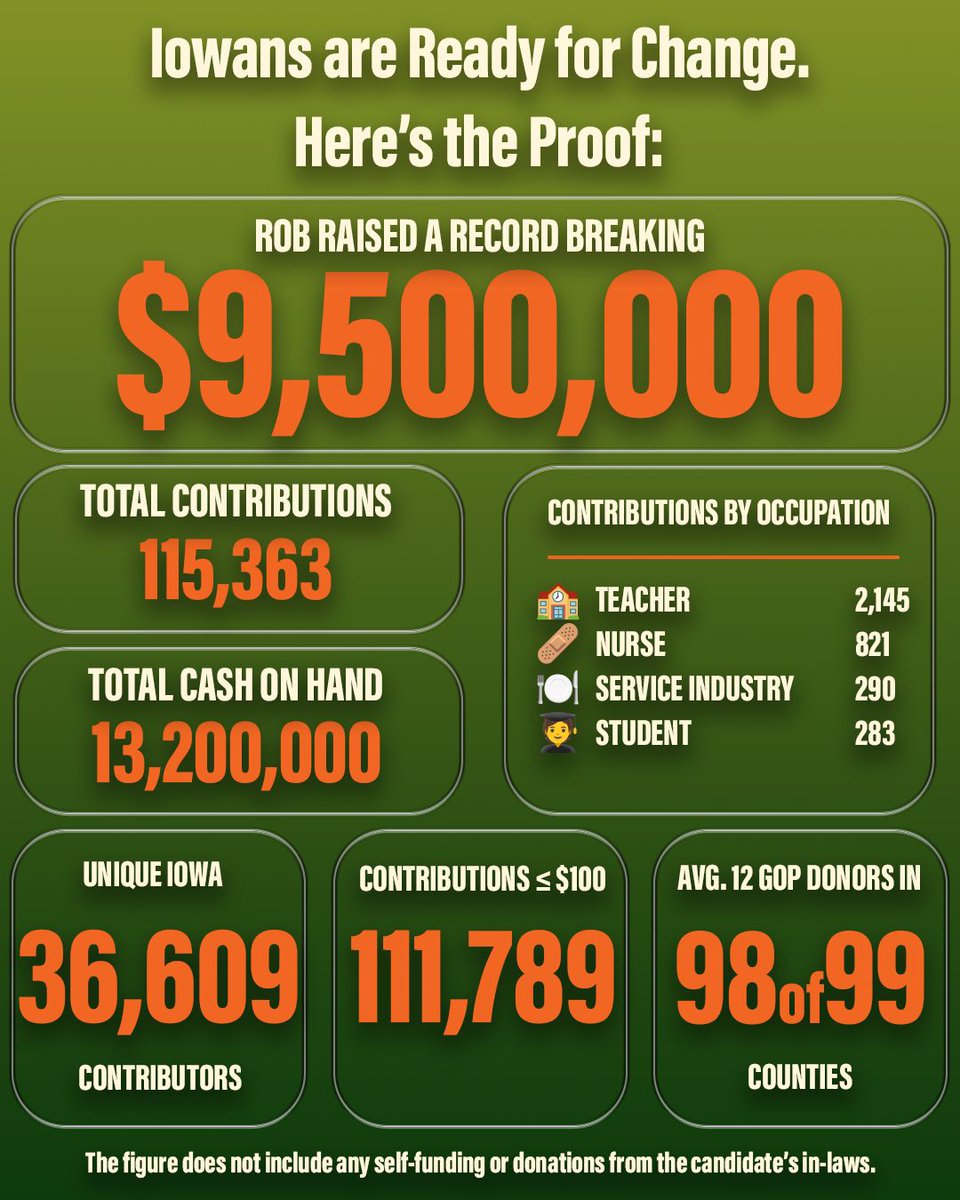 Team Sand tweet media