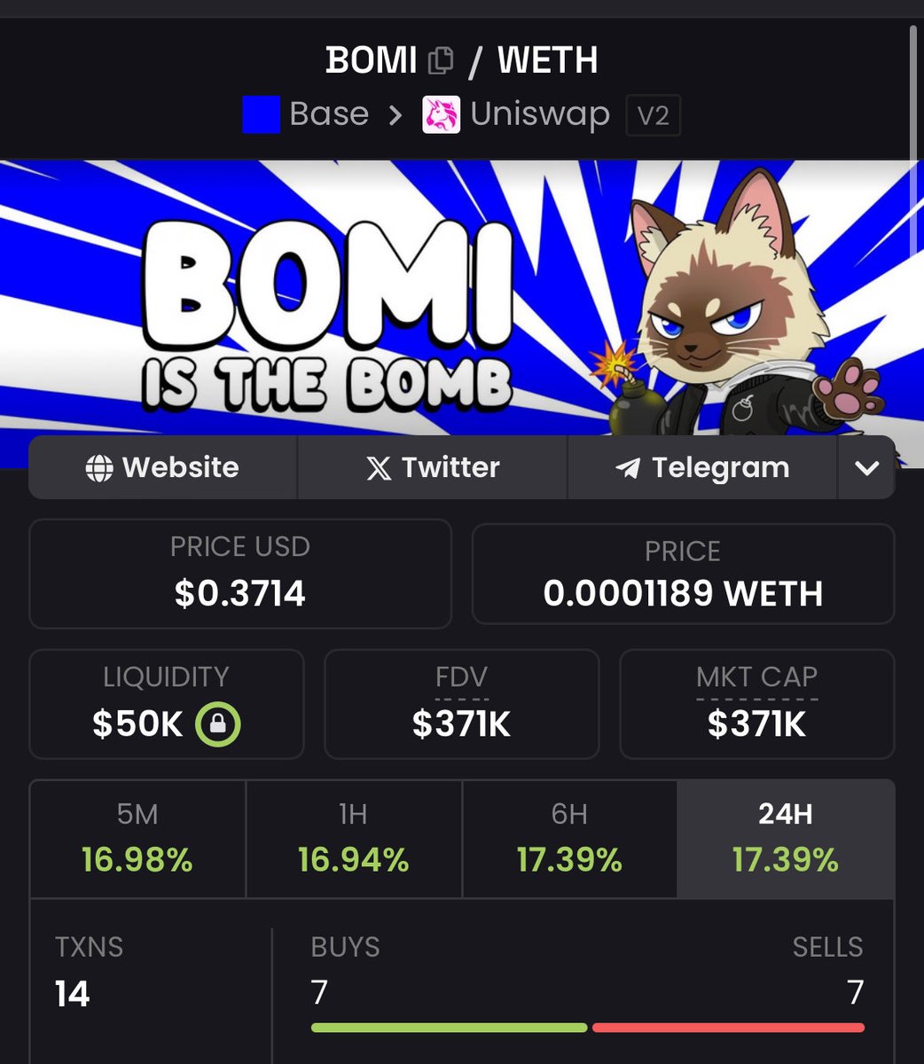 bomionbase's tweet image. $BOMI is that cat that will keep on surprising you. Never out of the fight... we will keep proving ourselves. 

Still doubting us? 😸