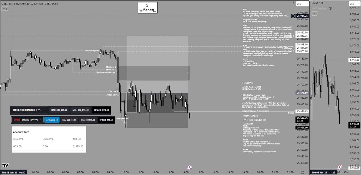 $MaNeQ tweet media