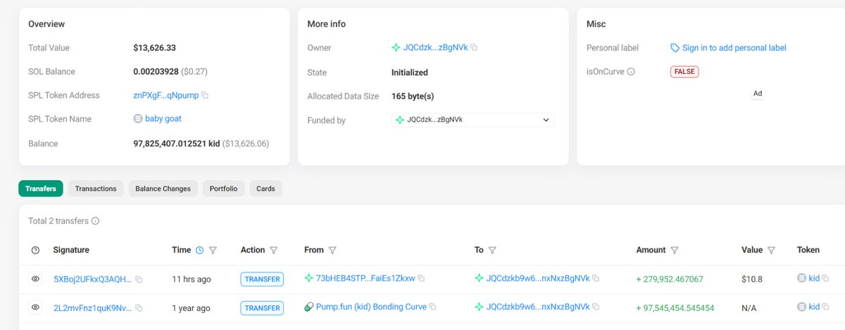 polyarb's tweet image. Do your research $kid was created by the same deployer of $whitewhale.
 CA of the deployer JQCdzkb9w6DEhG1jPqf1AVDLdGwRmyugMnxNxzBgNVk

If you didn't see the on chain data yourselves, then your opinion is irrelevant:)
