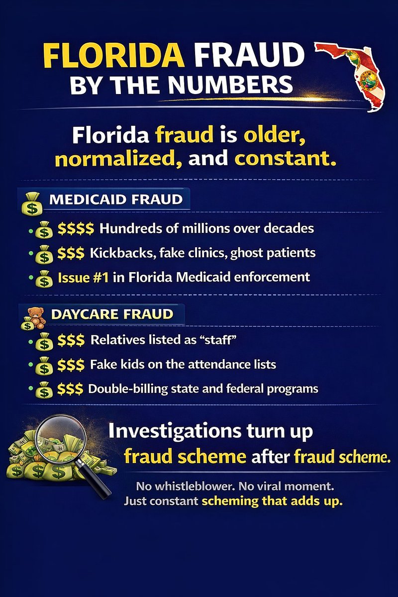 <a href="/USAttyEssayli/">F.A. United States Attorney Bill Essayli</a> What about FLORIDA?