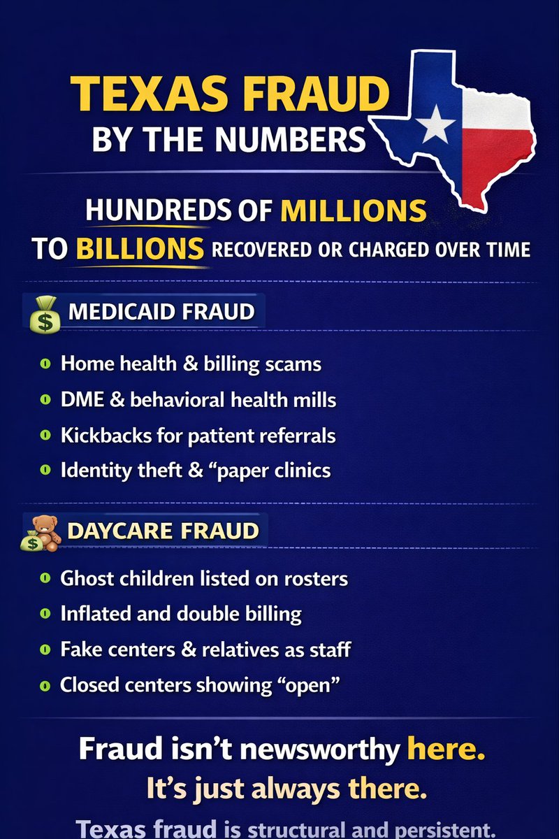 <a href="/USAttyEssayli/">F.A. United States Attorney Bill Essayli</a> What about TEXAS?