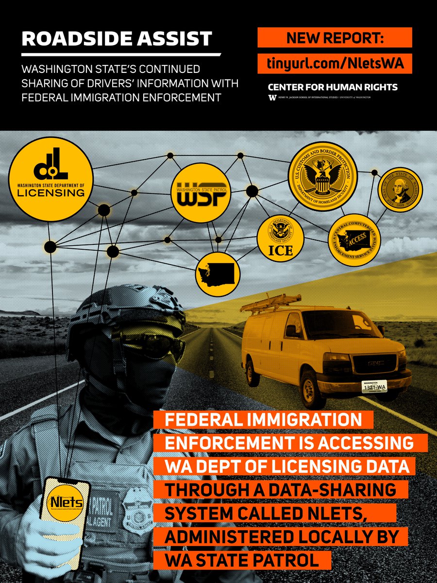 University of Washington Center for Human Rights tweet media