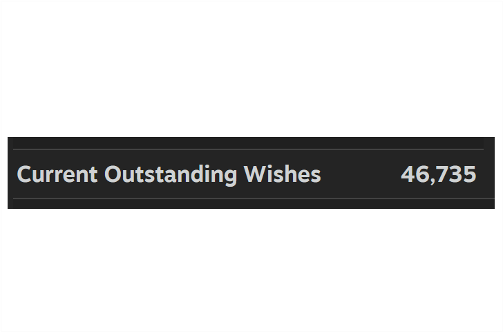 Anaïs ᐢ. .ᐢ 📢🌟 OUT NOW Nom Nom: Cozy Forest Café tweet media