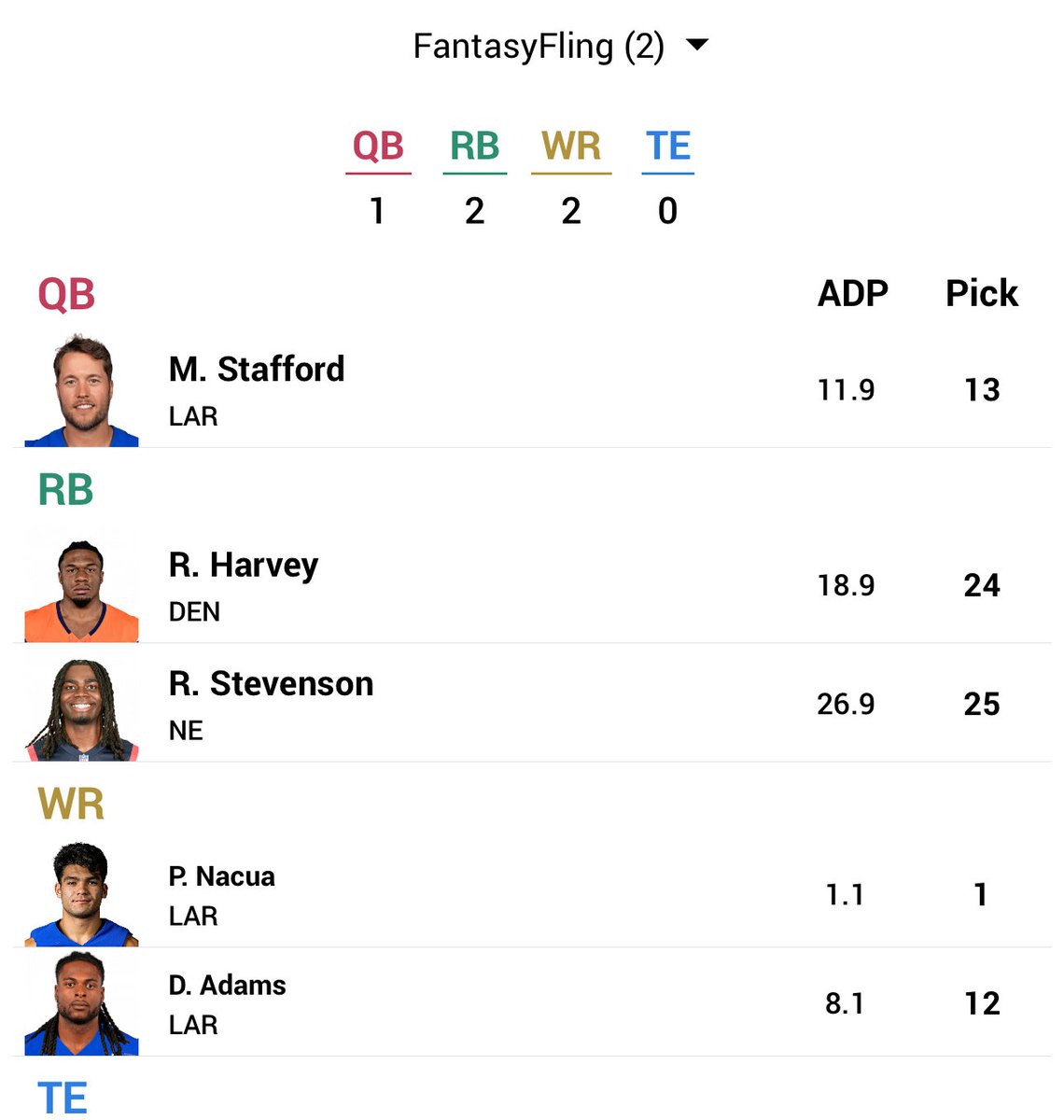 Whew this start. 🥵