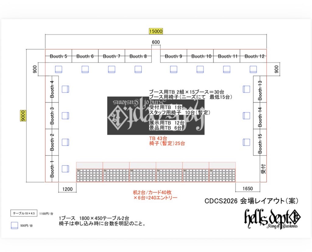 hells_dept_jdc's tweet image. HW Japan Convention 2026

カスタム作品、カスタムパーツなど
カスタム関連の物販ブースは、すべて Hells Dept が一括管理することとなりました。

カスタムコンテストおよび
カスタム関連商品の物販は、すべて1か所に集約した大型エリアとして展開予定です。

なお、
・ブース出展料金…