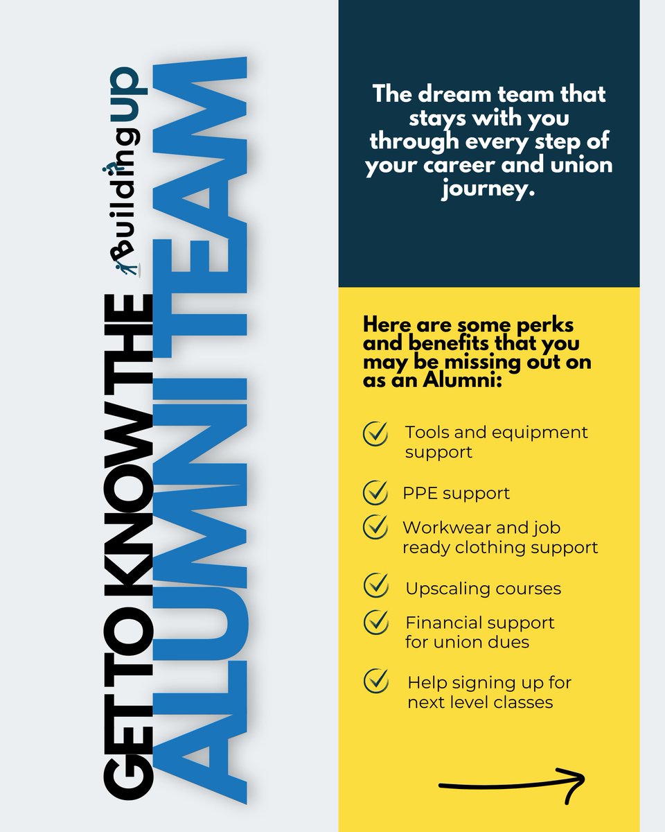 Building Up tweet media