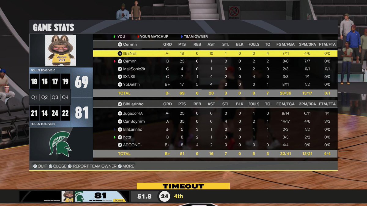 hcttr_'s tweet image. GGs TO THESE TEAMS AS WE SWEEP THE @VaultEU 🏆

🤹🏿‍♂️@dpgcapalot 
🚀@CanBoym2k 
🔒@BihLarinho 
🐶
🦍@Adaax___