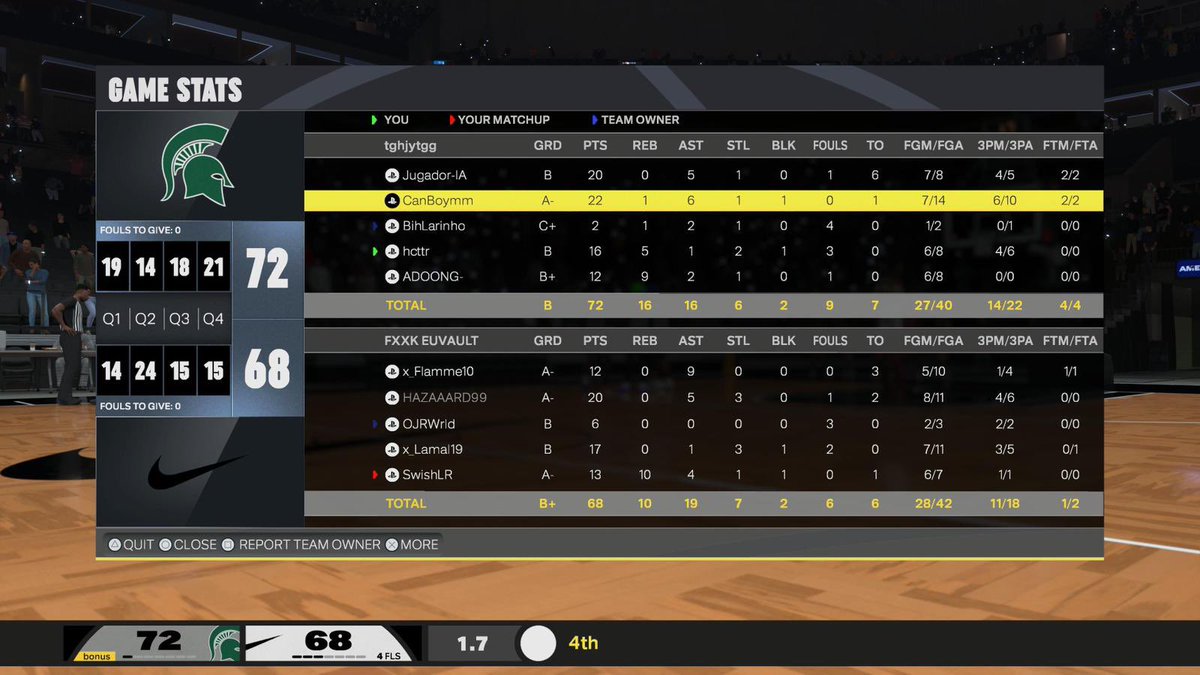 hcttr_'s tweet image. GGs TO THESE TEAMS AS WE SWEEP THE @VaultEU 🏆

🤹🏿‍♂️@dpgcapalot 
🚀@CanBoym2k 
🔒@BihLarinho 
🐶
🦍@Adaax___