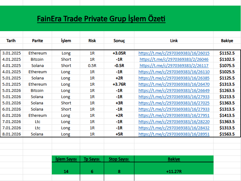 Cemal The Market Maker tweet media
