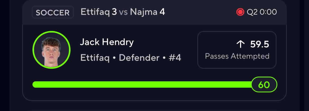 PropBry's tweet image. 💰✅ POTD CASHED

📊 1–0 on POTDs this month
🔗 Join the server for more:discord.gg/topbins

#POTD #SoccerBets #BettingTwitter #TopBinsFC