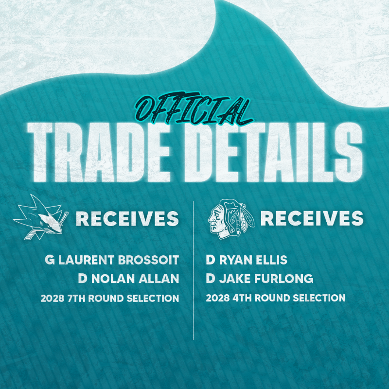 SanJoseSharks's tweet photo. 🔁

The #SJSharks acquire goaltender Laurent Brossoit, defenseman Nolan Allan, and a 2028 draft selection.