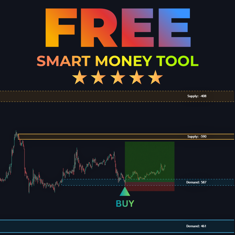 SUPPLY AND DEMAND ZONES (FREE) 🐳 🐳 🐳 

 #TradingView TOP TRENDER

#tradingviewindicator #freeindicator #tradingtools #technicalanalysis #priceaction #chartanalysis #daytrading #swingtrading
#forextrading #cryptotrading
tradingview.com/script/I0o8N7V…