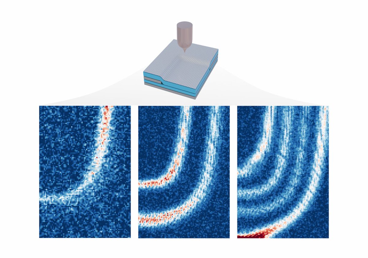 PrincetonPhysics tweet media