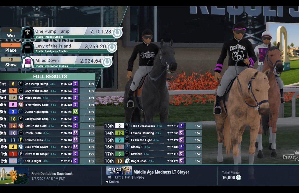 Intense Stables tweet media