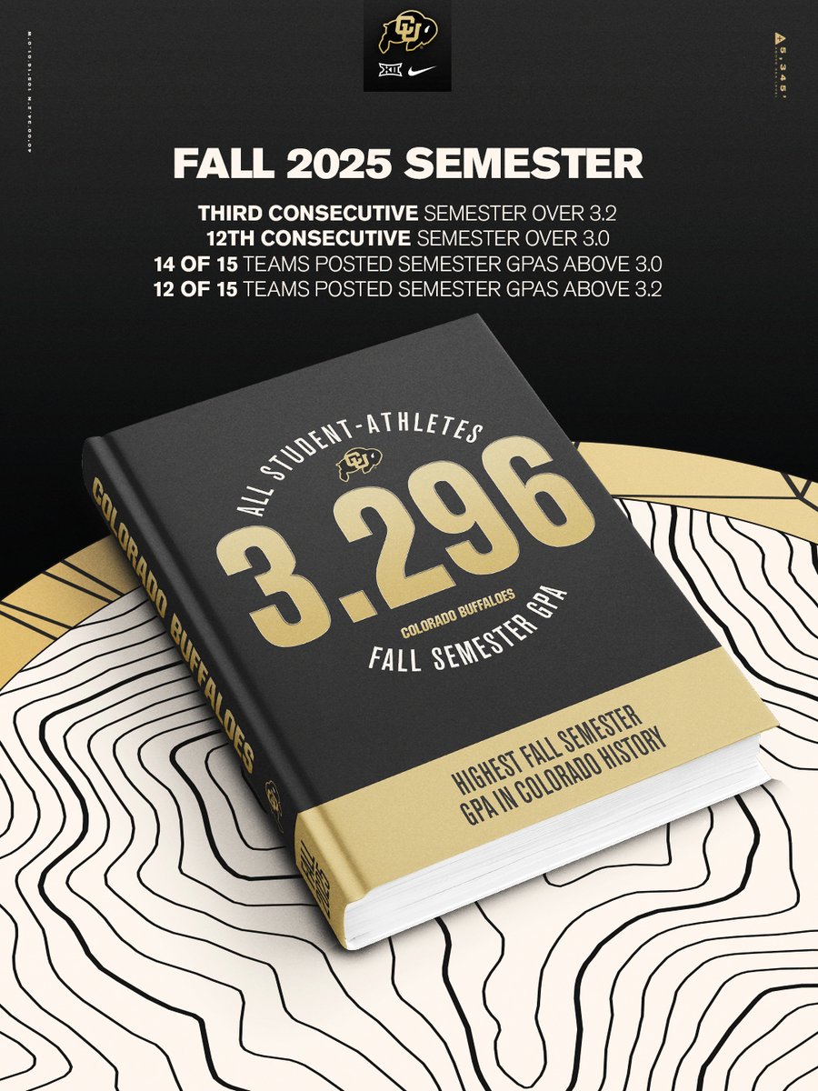 Colorado Buffaloes tweet media