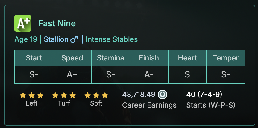 Intense Stables tweet media