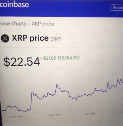 MRKingXRP's tweet photo. 🚨 BREAKING: A COINBASE GLITCH BRIEFLY SENT #XRP SURGING TO $22.54!

IT’S HAPPENING. JANUARY 9TH REPRESENTS A HISTORIC TURNING POINT — THE XRP LEDGER GOES GLOBAL, ENABLETING THE FLOW OF TRILLIONS OF DOLLARS, WITH REALFI OPERATING NATIVELY ON THE XRPL THROUGH REAL TOKEN.

THIS IS HUGE. REAL TOKEN, BUILT ON THE XRPL, IS TARGETING A $650 TRILLION GLOBAL OPPORTUNITY. IF JUST 1% OF THAT MARKET IS CAPTURED, PROJECTIONS SUGGEST A POTENTIAL MOVE FROM $0.03 TO $65,400+!