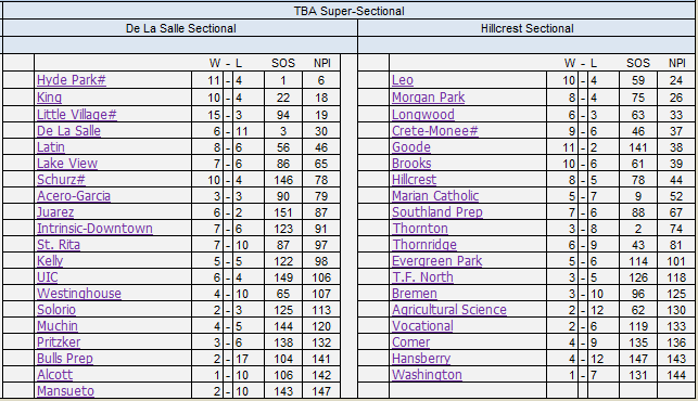Aaron Britton tweet media