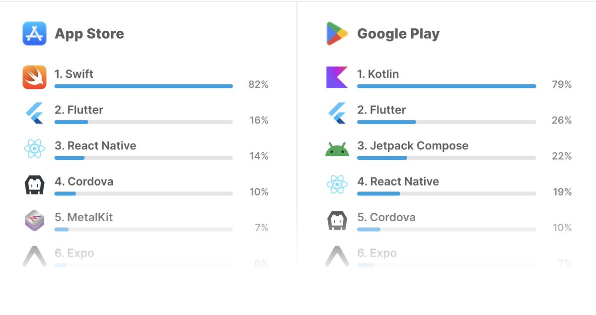 Enzo Conty 💙 tweet media