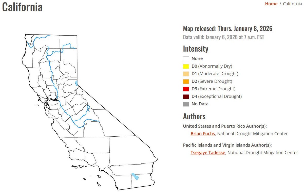ChrisMartzWX's tweet image. Ten years ago, climate experts stated that California's drought would last a century, maybe even forever.

Today, the entire state is drought-free. Not even a patch is abnormally dry. And, the major reservoirs are averaging 131.4% of normal.

So much for that botched forecast.