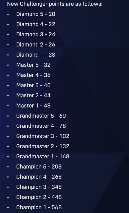 Painkiller / Ryan tweet media