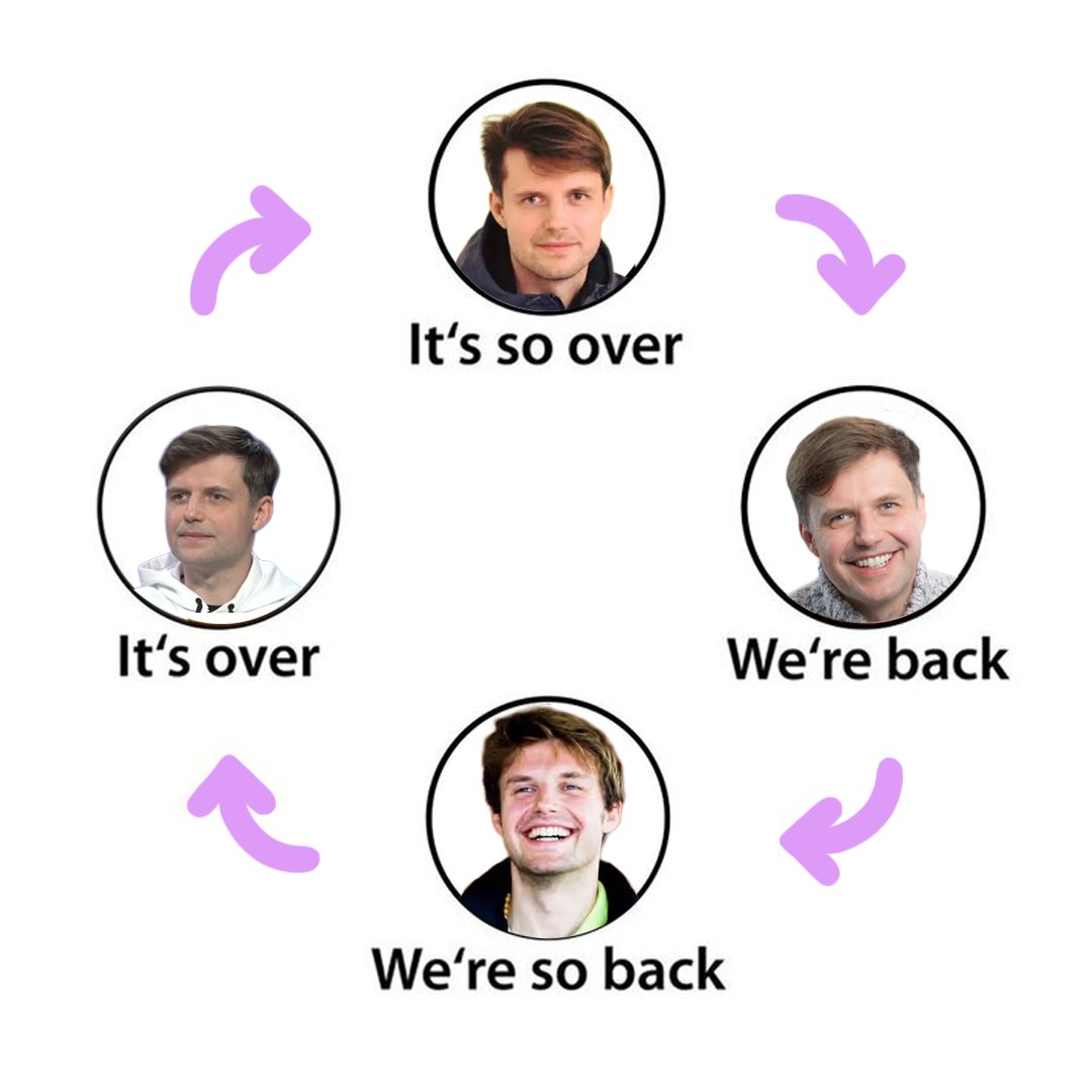 0G_labs's tweet image. People who start yapping about 0G, disappear for a bit, then come back, be like: