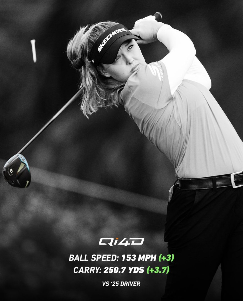 Brooke henderson tweet media