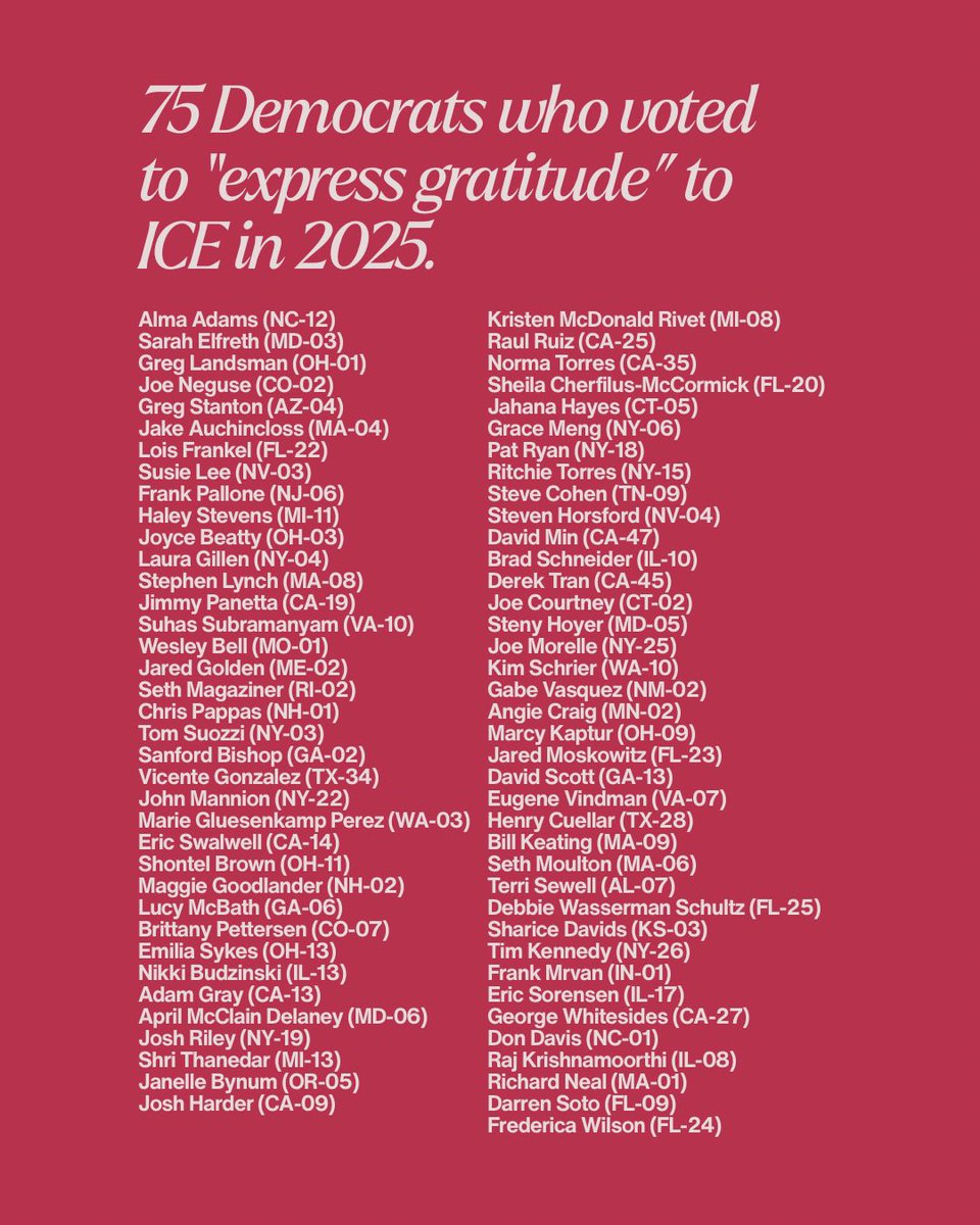 ninaturner's tweet image. We would be cognizant of elected officials who say one thing, but vote the opposite way.