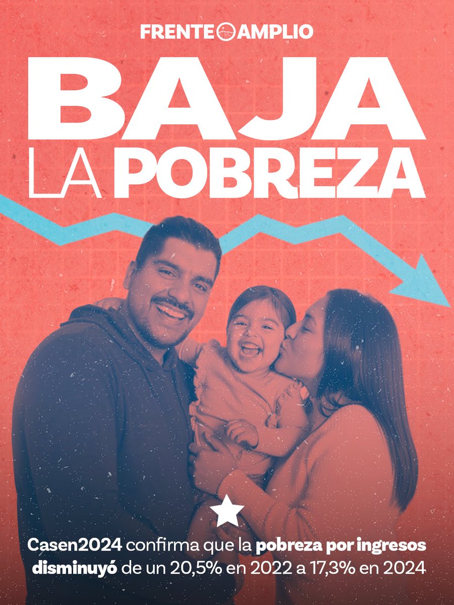 Frente Amplio Chile tweet media